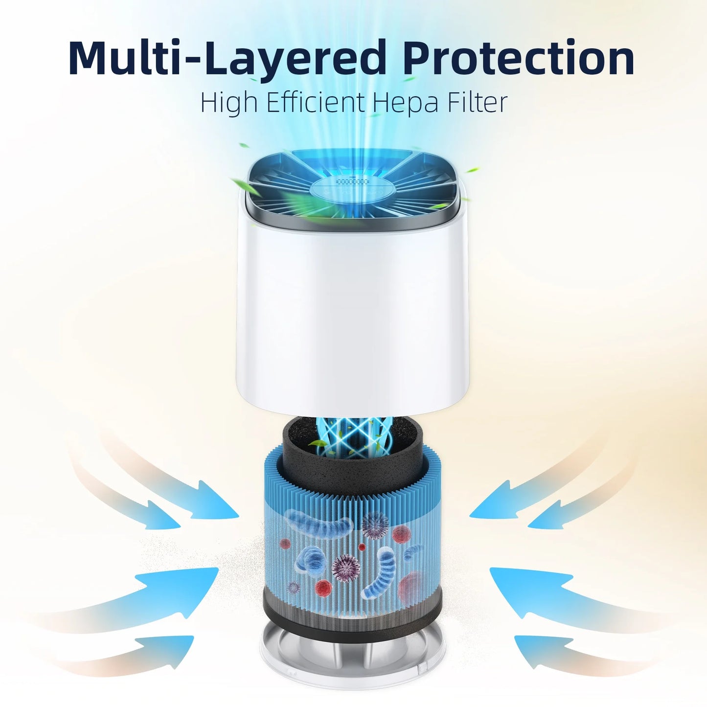 HEPA Air Purifier for Home – Smoke, Pollen & Pet Dander Cleaner