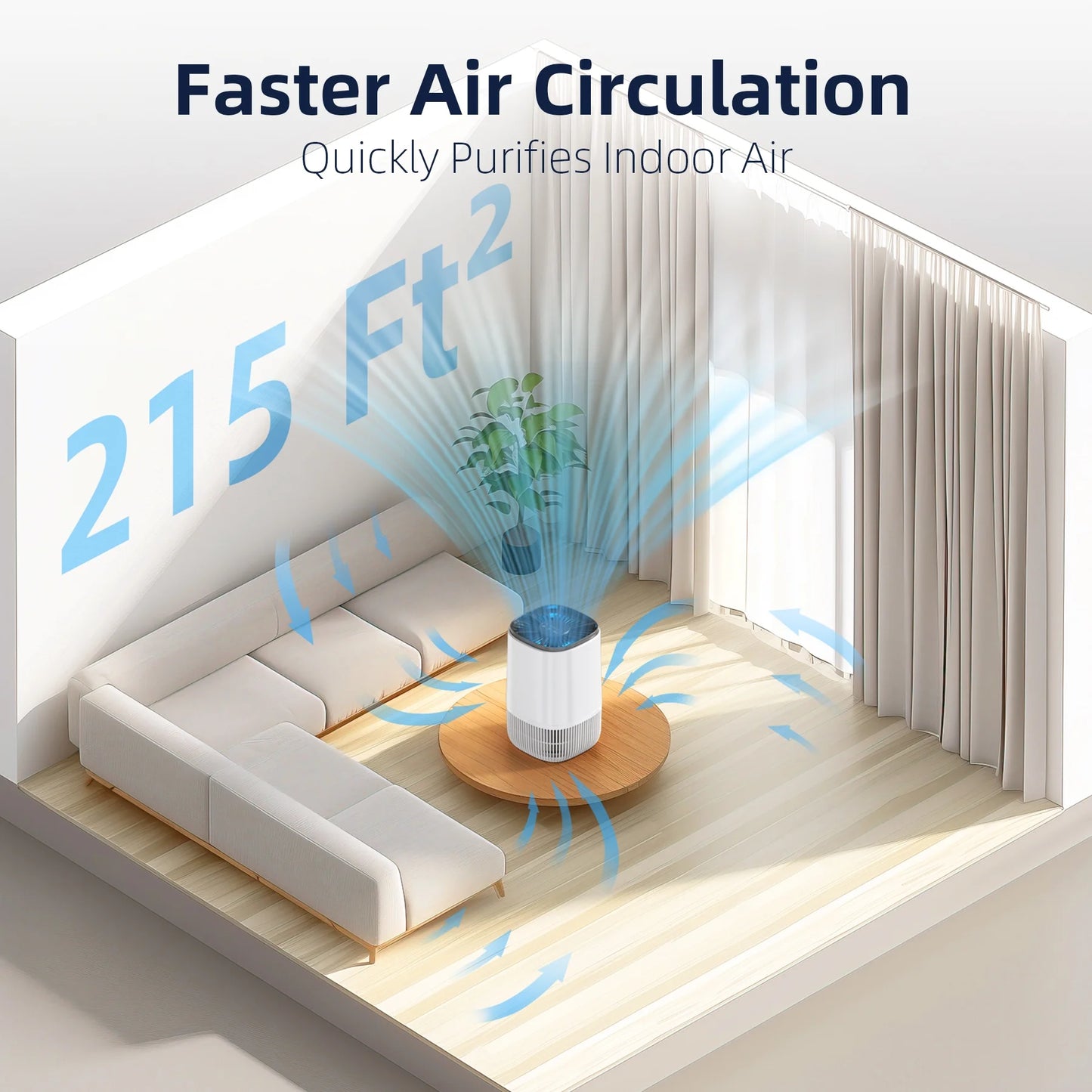 HEPA Air Purifier for Home – Smoke, Pollen & Pet Dander Cleaner